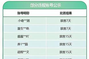 斯基拉：在米兰得不到机会，卢卡-罗梅罗冬窗可能外租离队